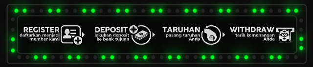 BUAYA98 Jackpot